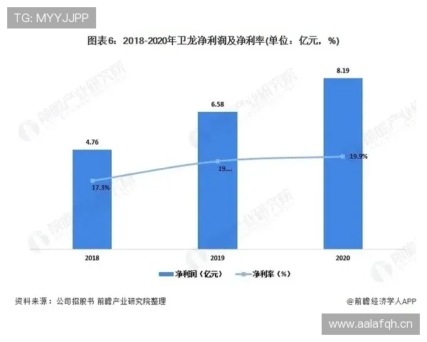 利物浦重返英超争冠行列，竞争格局逐步变化