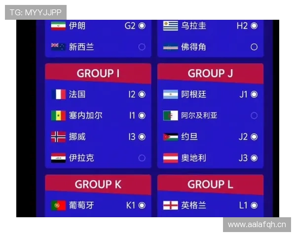 2026世界杯晋级路线图是抽签决定还是成绩决定 2026世界杯晋级路线图是抽签决定还是成绩决定