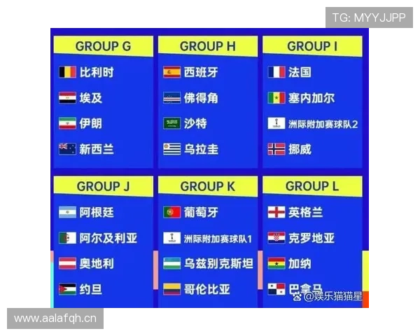 佛得角能否首次晋级2026世界杯?赛程前景与出线形势分析