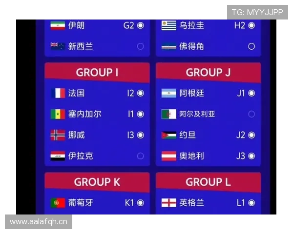 苏格兰队能否突破历史 2026世界杯预选赛晋级前景分析